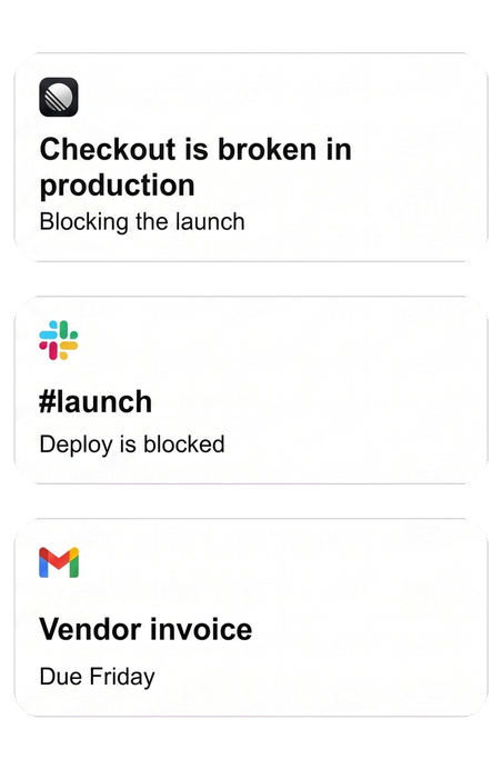 Task source information.